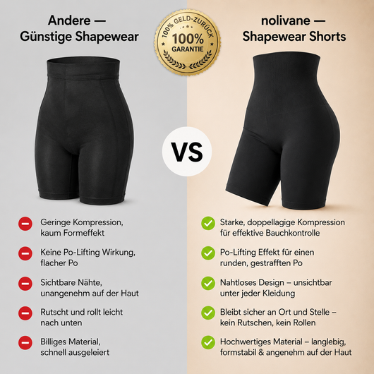 Nolivane No. 01 — 360° Comfort-Hold Shaping Shorts
