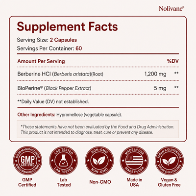 Berberine Black Pepper Capsules