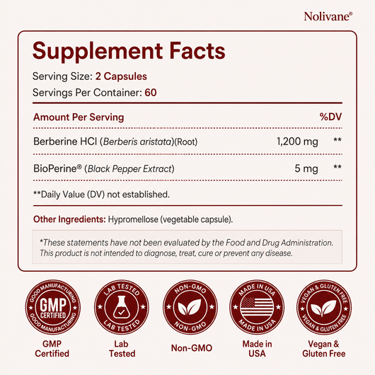 Berberine Black Pepper Capsules