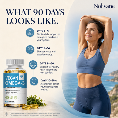 Omega 3+ Algal Oil Capsules