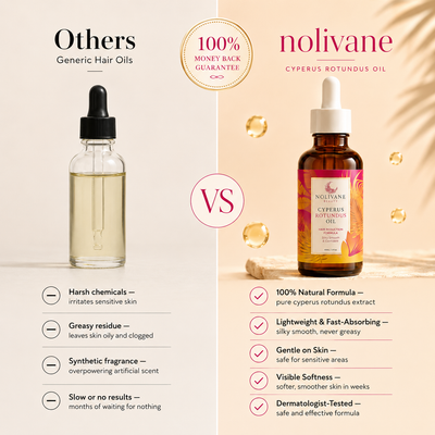 Nolivane No. 01 — Cyperus Rotundus Hair Reduction Oil