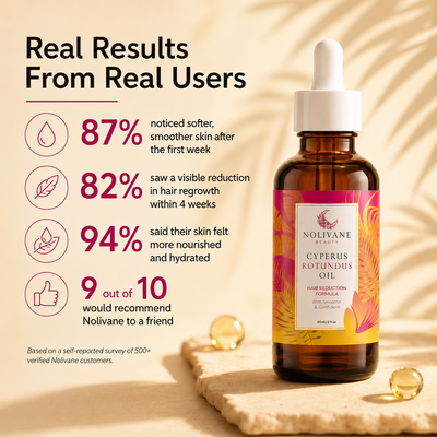 Nolivane No. 01 — Cyperus Rotundus Hair Reduction Oil