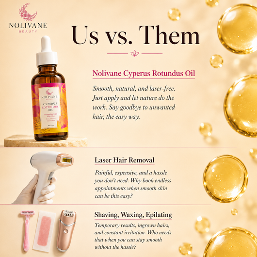 Nolivane No. 01 — Cyperus Rotundus Hair Reduction Oil