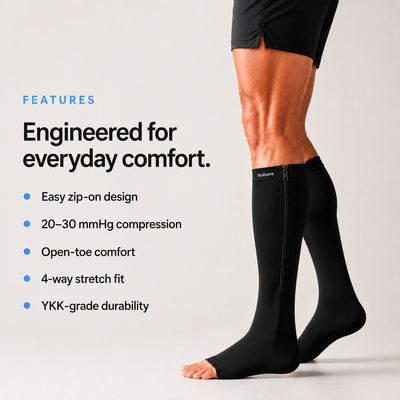 Premium Breathable Medical Compression Socks