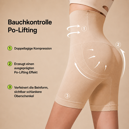 Nolivane No. 01 — 360° Comfort-Hold Shaping Shorts