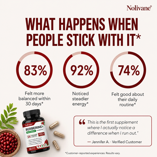 Berberine Black Pepper Capsules
